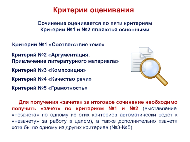 Итоговое Сочинение 2022 Минимум Слов Итоговое Сочинение 2022 Минимум Слов